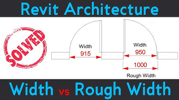 #79 | Revit Architecture | Door Width vs Rough Width in Revit Architecture [DeepakVerma]