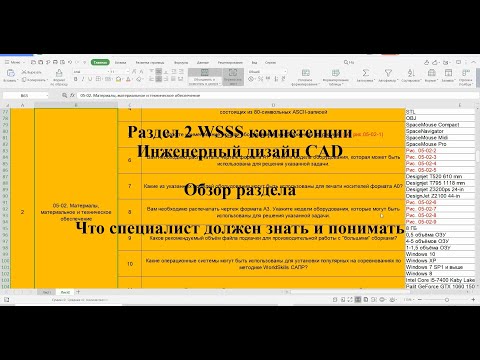 Тест Инженерный дизайн