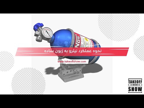 تصویری: چرخه های کربن و نیتروژن چگونه به هم مرتبط هستند؟