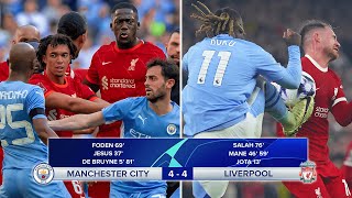 Most HEATED Liverpool and Manchester City Rivalry
