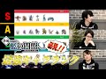 ダブルバトル上位プレイヤーが考える！藍の円盤 最強ポケモンランキング【ポケモンSV】