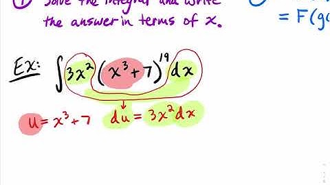 6.1.1 The Theory Behind U-Substitution (Reverse Chain Rule)