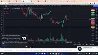 M and N pattern Trade in stocks