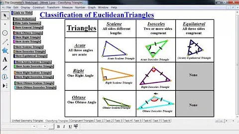 Geometry (old version) Classification of Euclidean Triangles