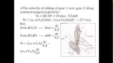 velocity of sliding in gear