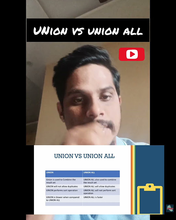 Union vs union all in sql server explained in telugu powerbitelugu 