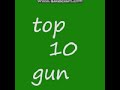 top 10 guns ever to be made