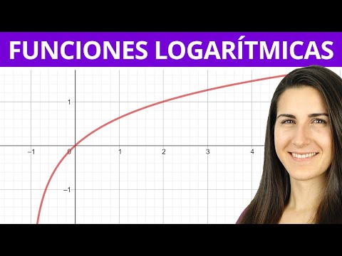 Vídeo: Com es representen les funcions logarítmiques?