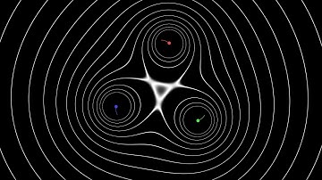 Mesmerising Gravity | Gravitational Equipotentials of 3 Orbiting Masses | Physics Simulations