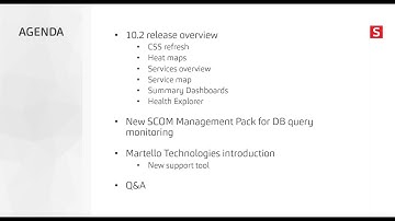 Live Maps v10.2 and our new SCOM Management Pack