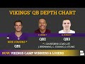 Minnesota Vikings Training Camp Winners & Losers Ft. Irv Smith, Michael Pierce & Christian Darrisaw