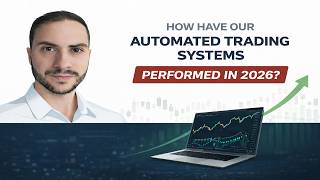 How have our automated trading systems been performing in 2026