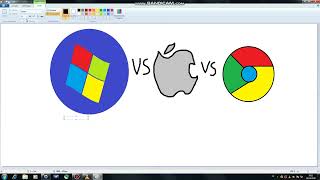dessin windows server 2008 vs mac os x version 10.5.8 vs chrome os