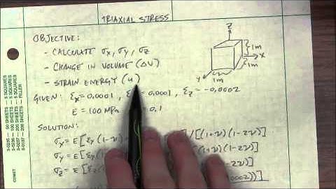 Triaxial - My TA Lab