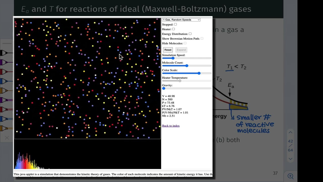 Advanced Collision Theory | OpenStax Chemistry 2e 12.5 - YouTube