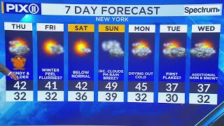 Pleasant weather in NYC today, colder temps and winds to follow