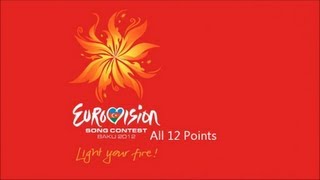 Eurovision 2012 All 12 Points