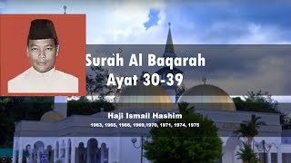 Surah Al Baqarah 30-39 - Hj Ismail Hashim
