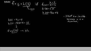 MAT 171 - EP 22 - Evaluating a Composite Function