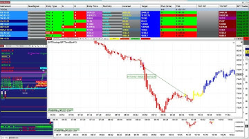 ninjatrader 8 |best pro  auto trading solutions | automated trading systems