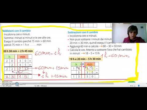 Operazioni con le misure di tempo
