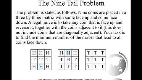 Daniel Liang Java Section 28.10