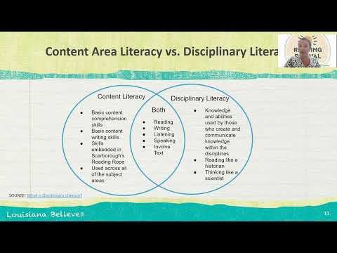 Building Content Area Literacy in the Secondary Classroom