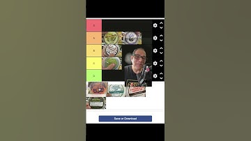 Trader Joe’s Vegan Dip Tier List