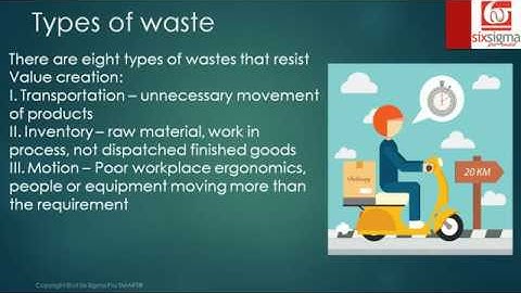 Introduction to Lean - Part II