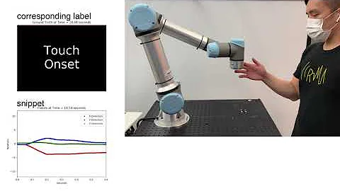 [IROS 2021] Towards Human Haptic Gesture Interpretation for Robotic Systems