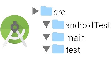 Testing on Android Explained (Unit, Instrumentation, UI)