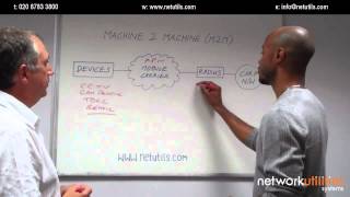 M2M Made Simple