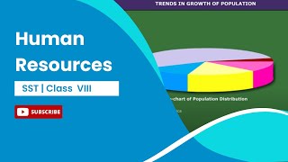 Human Resources | Geography | Class 8