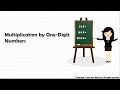 Multiplication by One-Digit Numbers Quiz