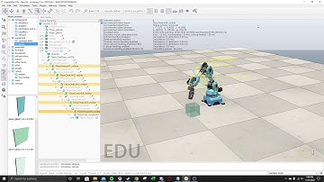 CoppeliaSim Edu Simulation