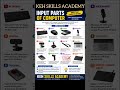 12 Input Devices of Computer | Complete Guide #education
