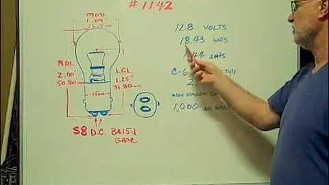 #1142 Miniature Bulb