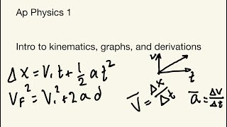 AP Physics 1 - 1D kinematics concepts and deriving equations