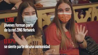 Resultados 2021 - Zing Programme