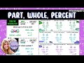 Part-Whole-Percent Problems Quiz