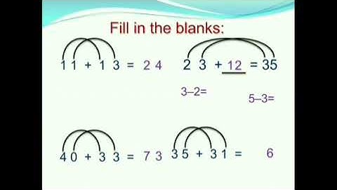 STATE - 2nd std Mathematics Lesson - 3 Addition  (part -1).