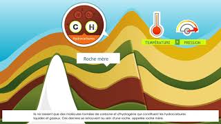 La lente formation des gisements d’hydrocarbures Planète Éne