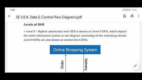 3CS4-07, Lec-8, Part-2, SE, DFD, Unit-3, Shashi Kant
