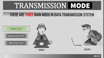 HSC ICT DATA TRANSMISSION MODE