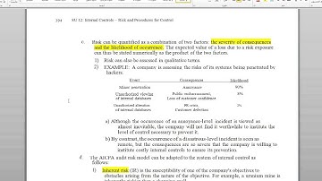 .CMA 2015-2016 New System session 30 Unit 12 Internal Control