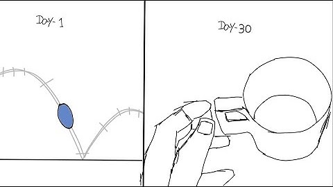 Learning 2d animation for 1 month in (Krita)