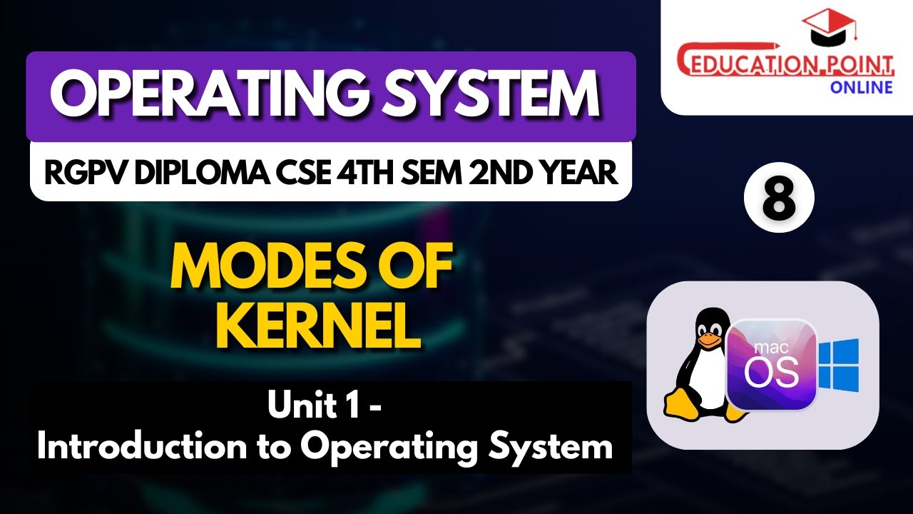 Modes of Kernel | Operating Systems RGPV Diploma CSE/IT 4th Sem 2nd ...