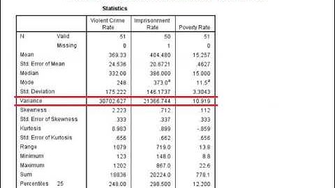 Descriptive Statistics for Numeric Variables, Part I: Arithmetic Measures