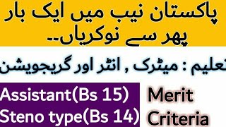 NAB Jobs 2021 | National Accountability Bureau Jobs 2021 | How to Apply in NAB jobs 2021