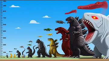 Godzilla & KONG, PYTHON, BLOOP Jaw Size Comparison and The Power of The Tongue | Godzilla Cartoon